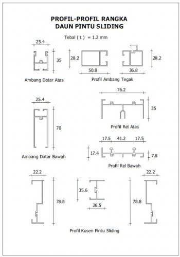 Ukuran Kusen untuk Rolling Door 