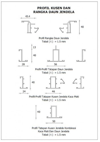 Ukuran Kusen untuk Daun Pintu Swing 