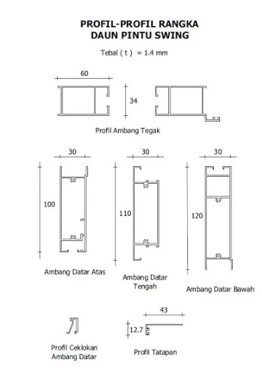 Ukuran Kusen untuk Daun Pintu Swing 